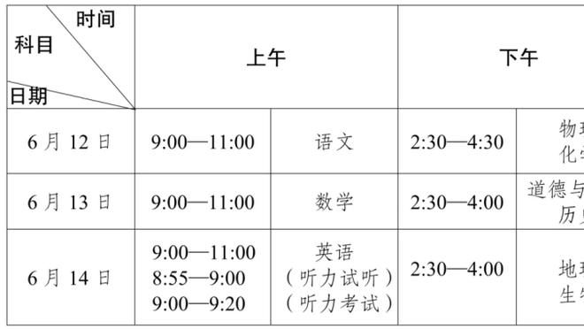 罗马诺：国米接近与塔雷米达协议，七月份以自由球员方式将其签下