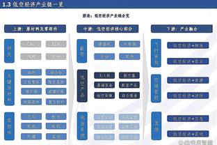 国足战平黎巴嫩！颜骏凌：亚洲整体足球水平在进步