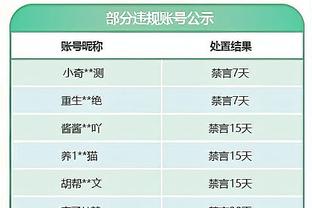 阿祖布克谈杜兰特吃T：不知道为什么 他只是为我高兴